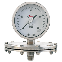 Series SGP/SGO Stainless Steel Schaeffer Gauge